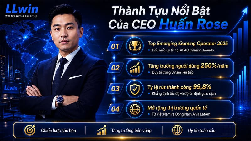 Thành Tựu Nổi Bật Của CEO Huấn Rose